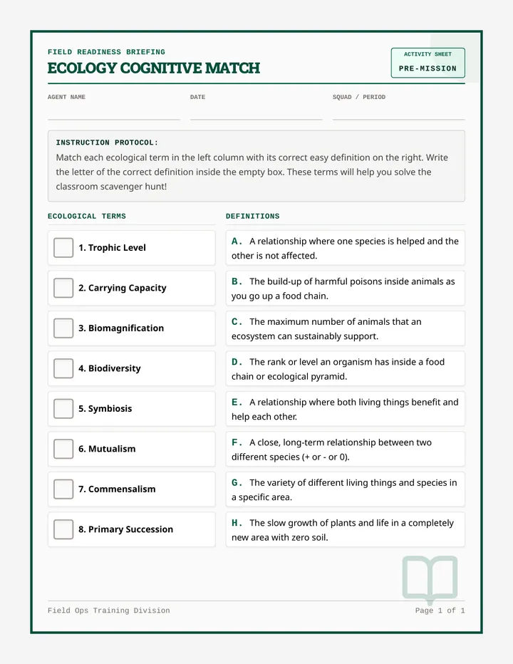 Eco Cipher Vocabulary Sheet