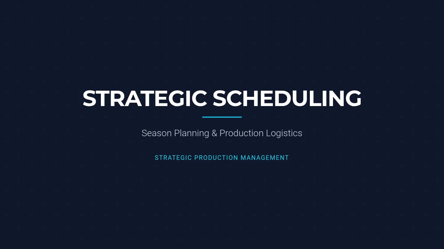 Strategic Scheduling Slides