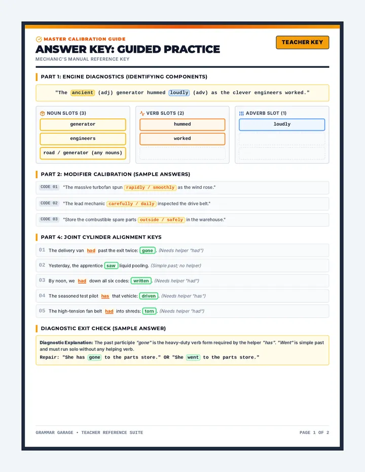 Engine Tuneup Answer Key