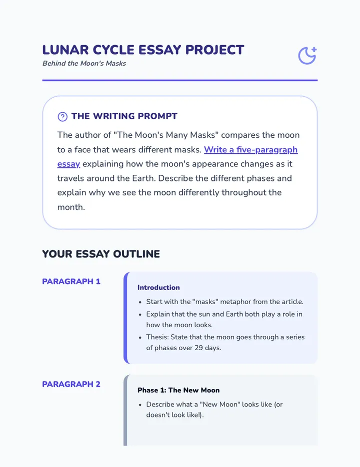 Lunar Cycle Essay Prompt 4th Grade