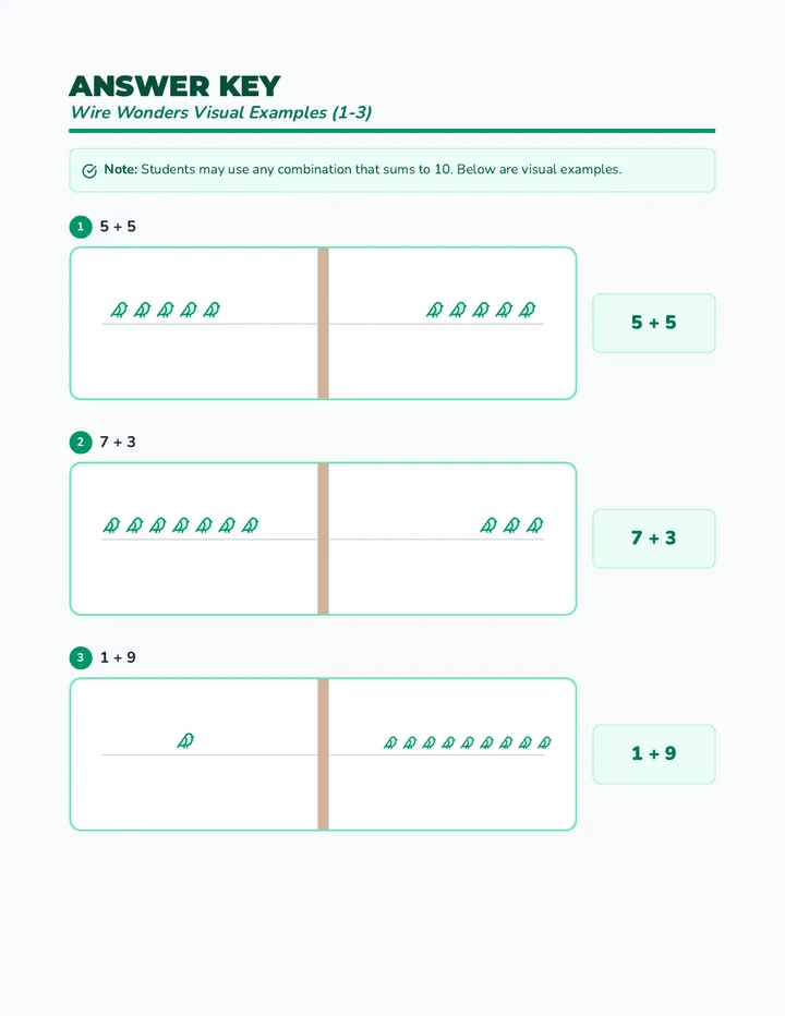Feathered Friends Answer Key