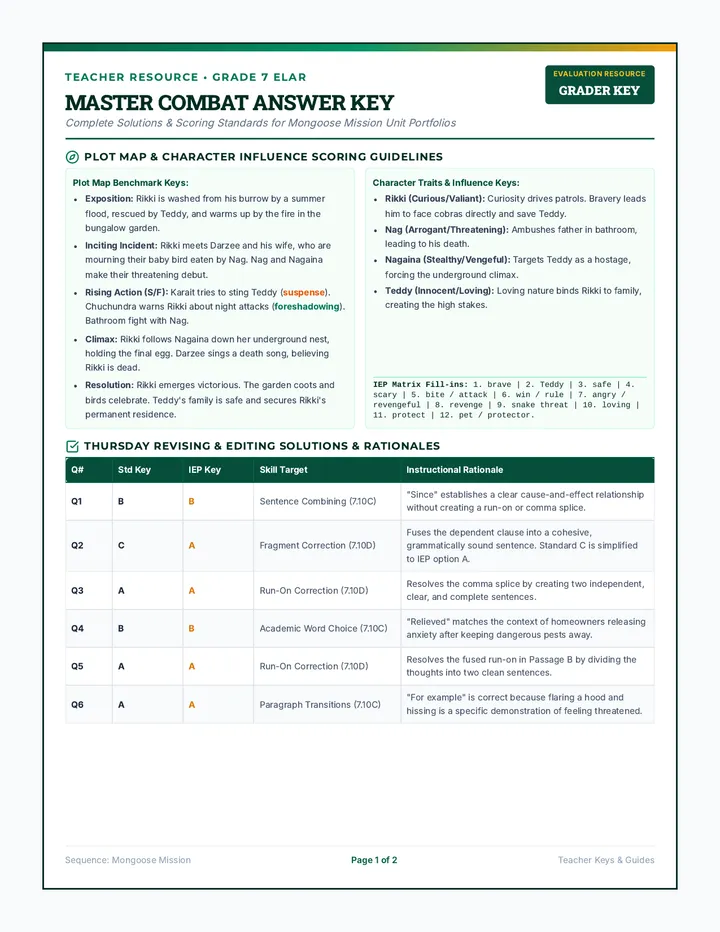 Master Combat Answer Key