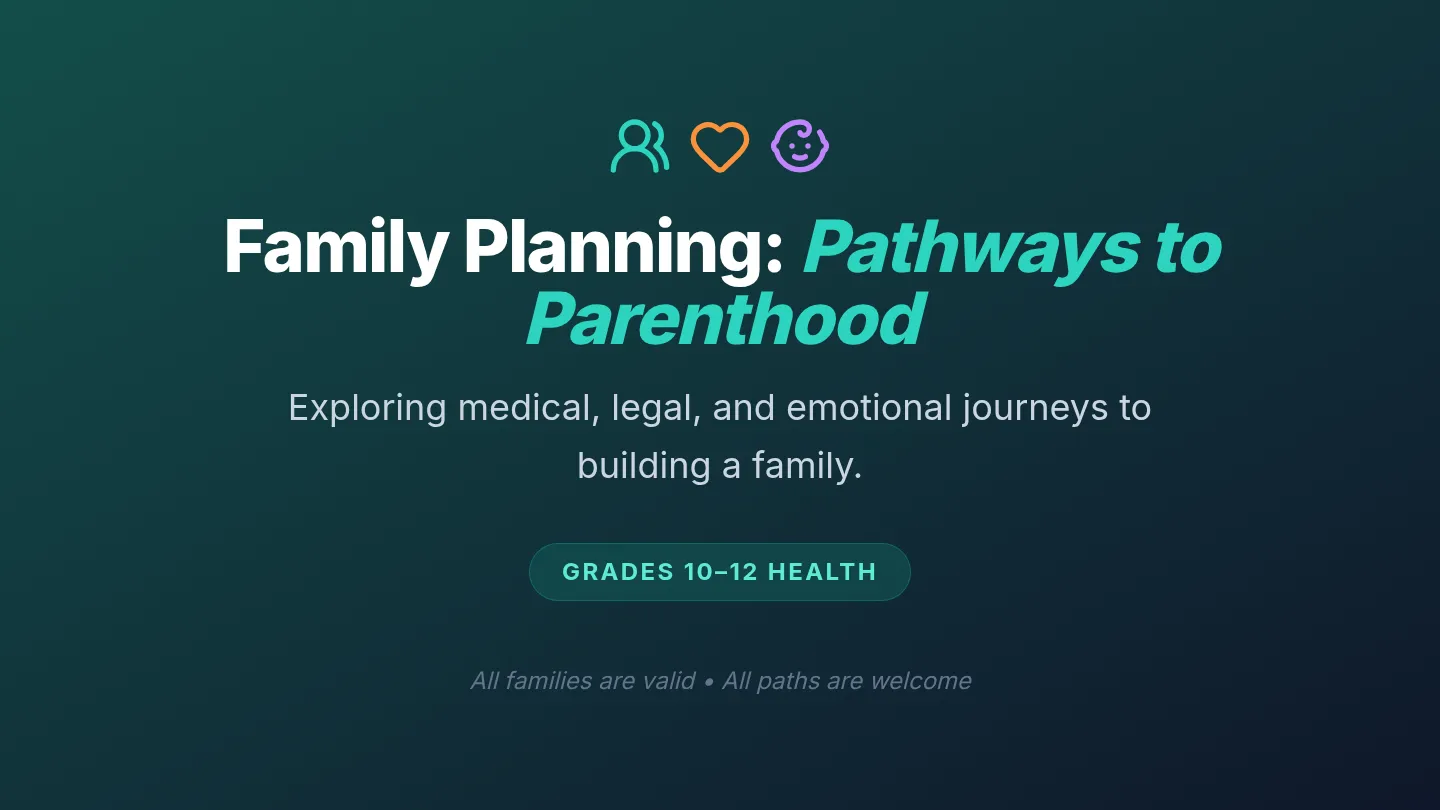 Family Pathway Slides