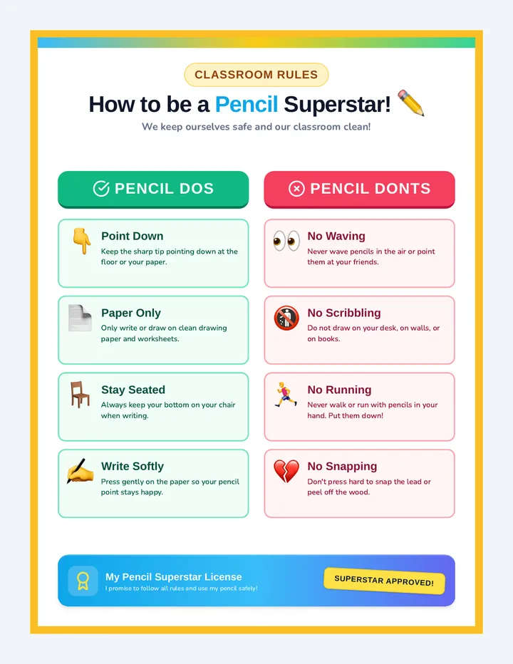 Pencil Superstar Anchor Chart
