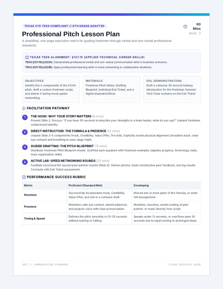 Professional Pitch Lesson Plan