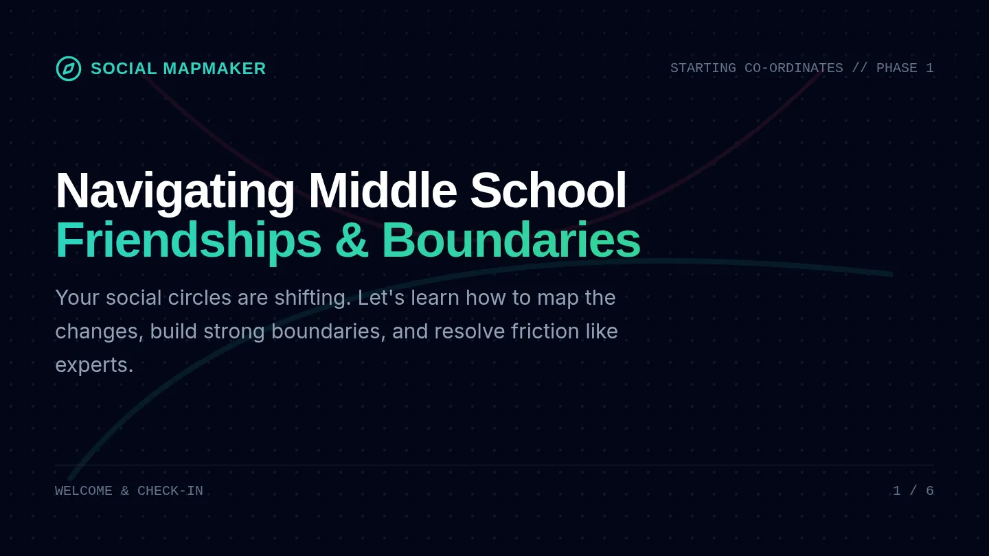 Social Mapmaker Slides