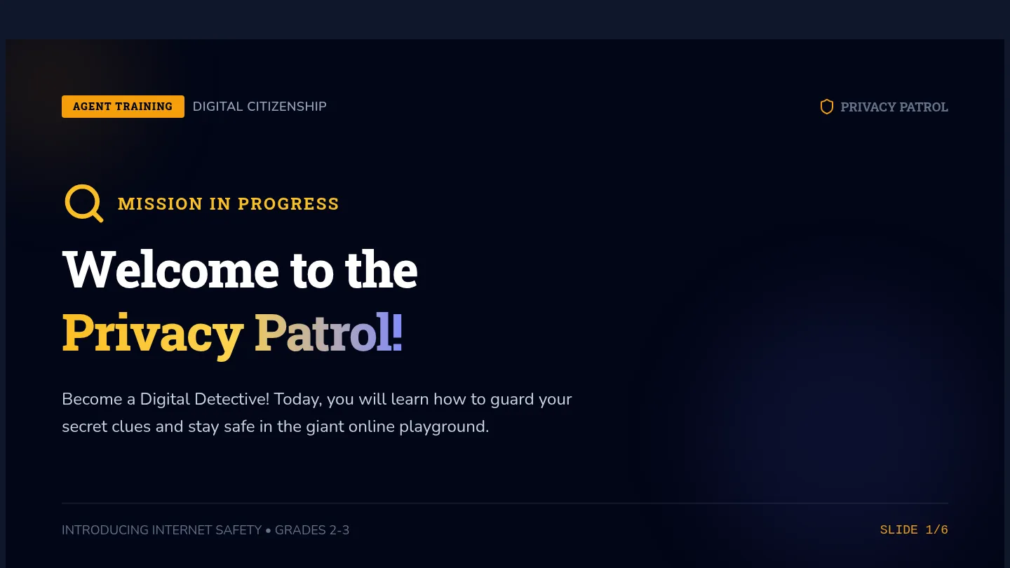 Privacy Patrol Slides