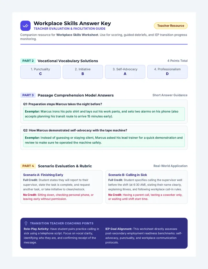 Workplace Skills Answer Key