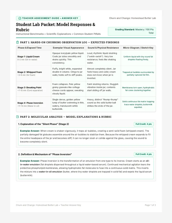 Churn and Change Answer Key