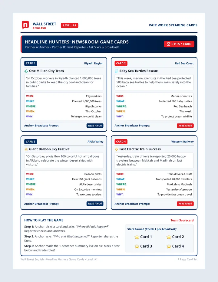 Headline Hunters Game Cards