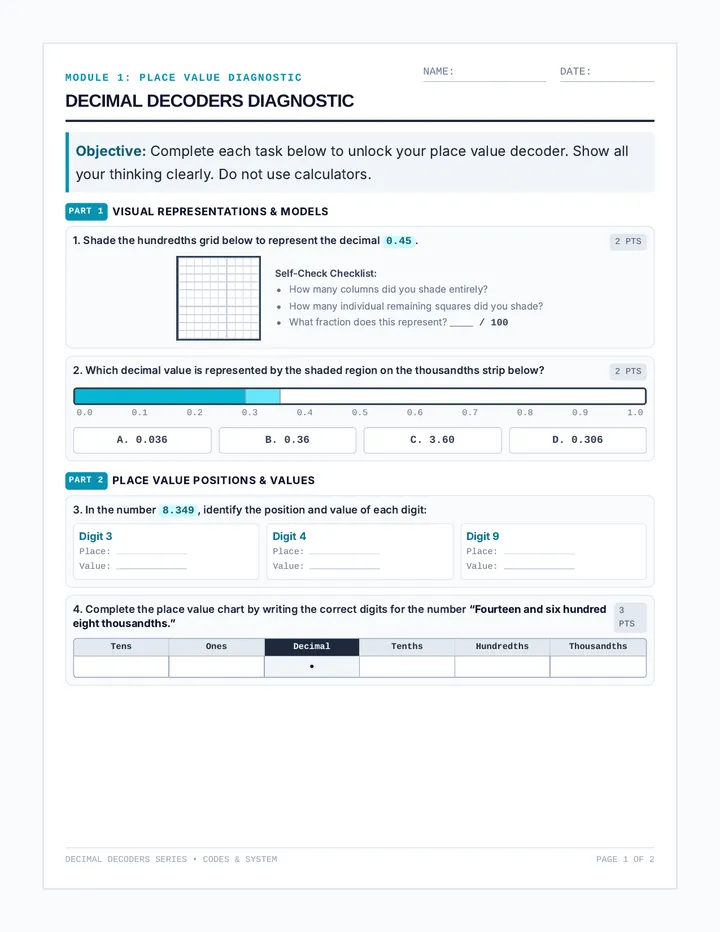 Decimal Decoders Diagnostic Quiz
