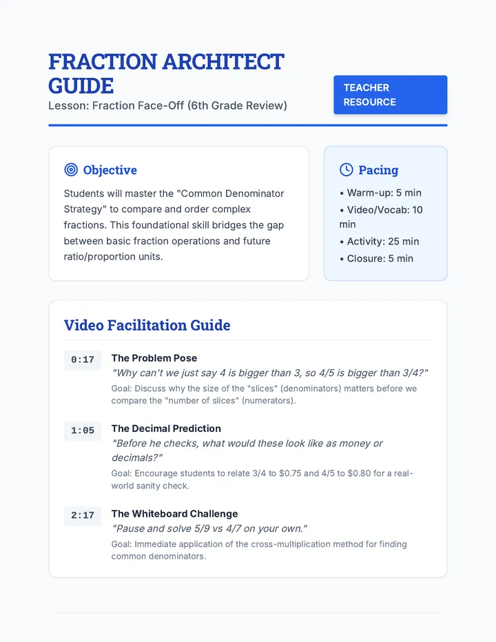 Fraction Architect Guide