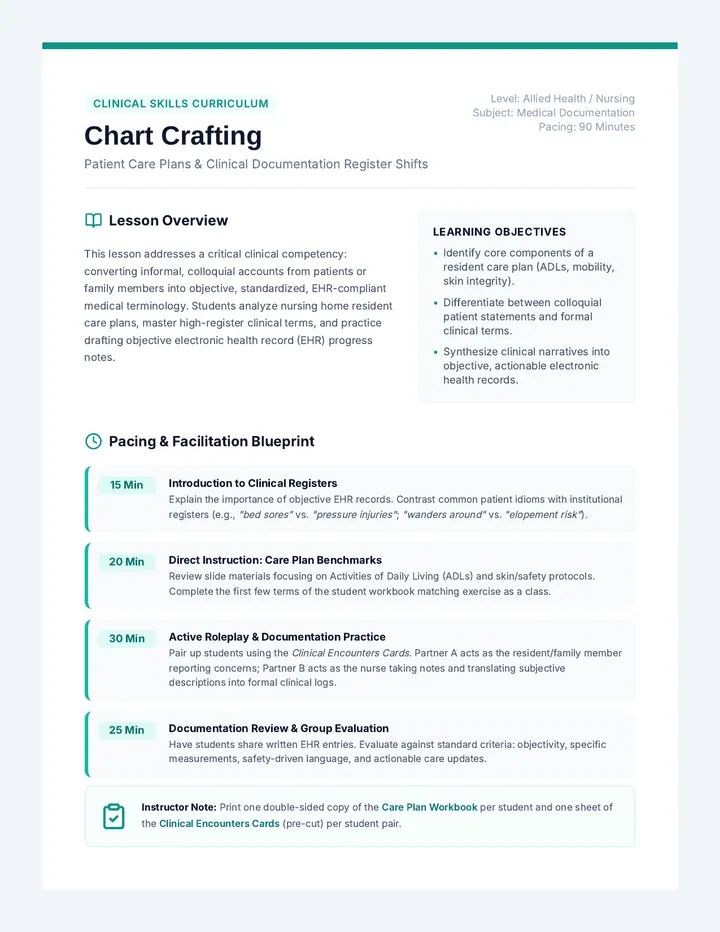 Chart Crafting Teacher Guide