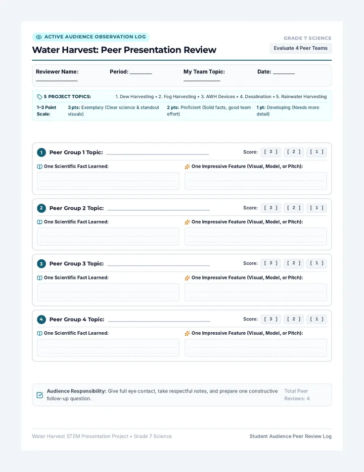 Water Harvest Peer Review Sheet