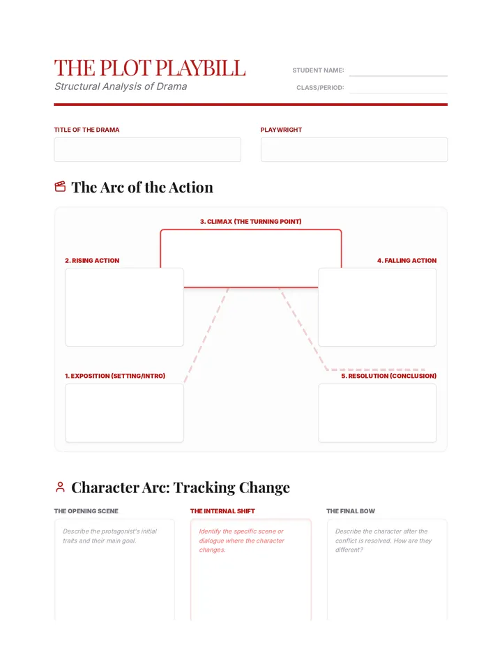 Plot Playbill Worksheet