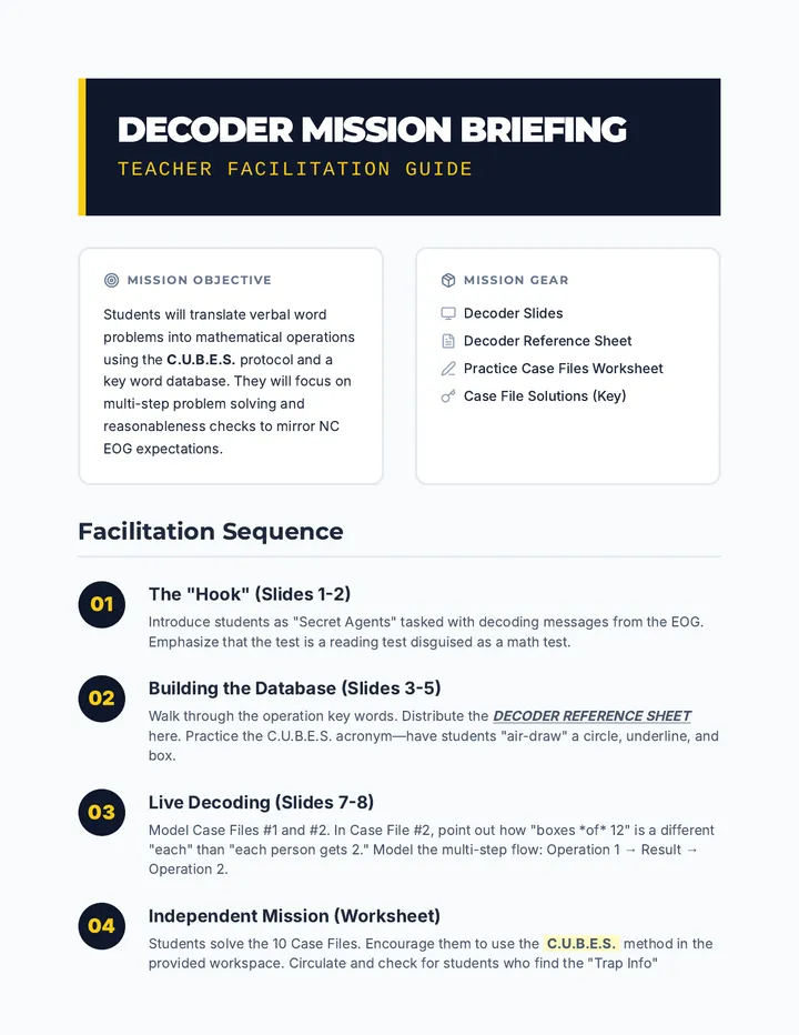 Decoder Mission Teacher Guide