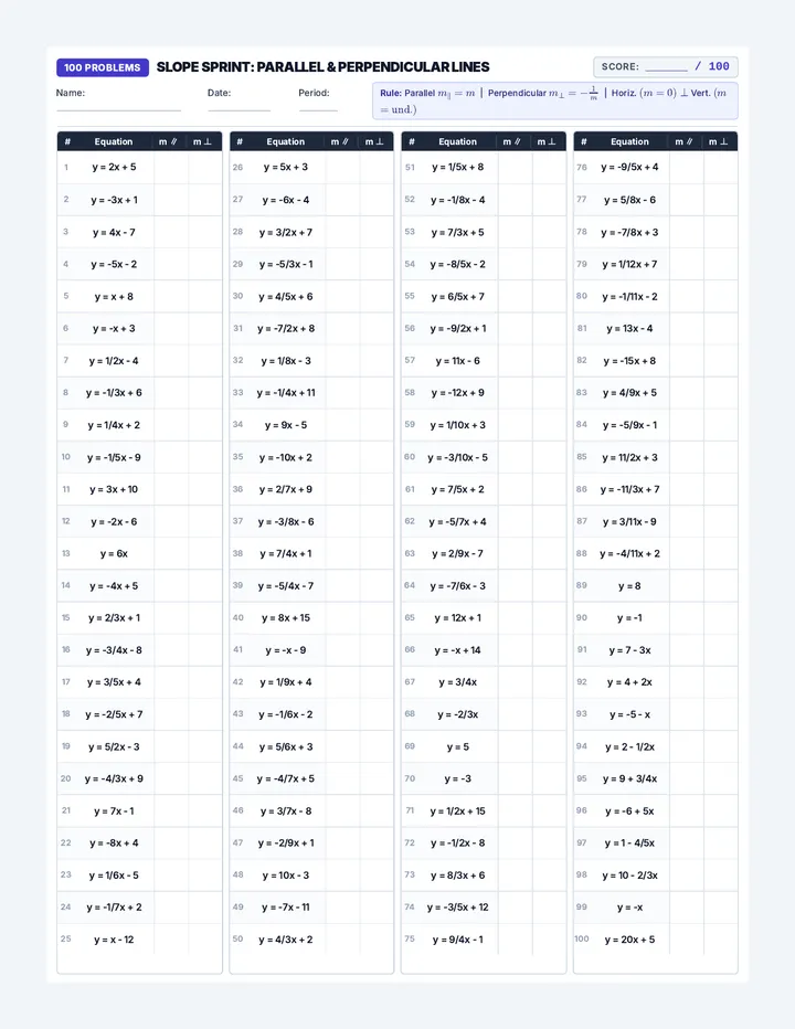 Slope Sprint Worksheet