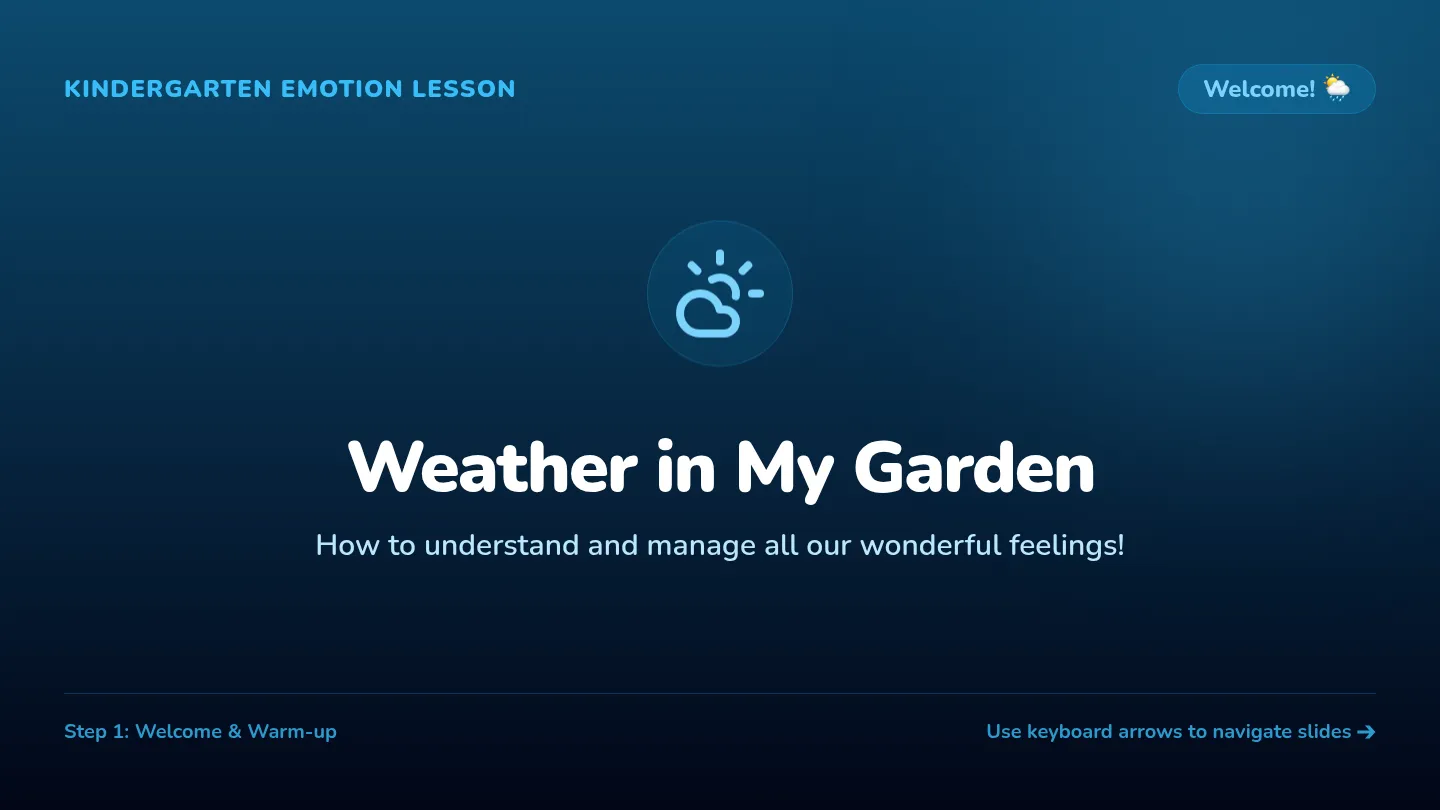 Garden Weather Slides