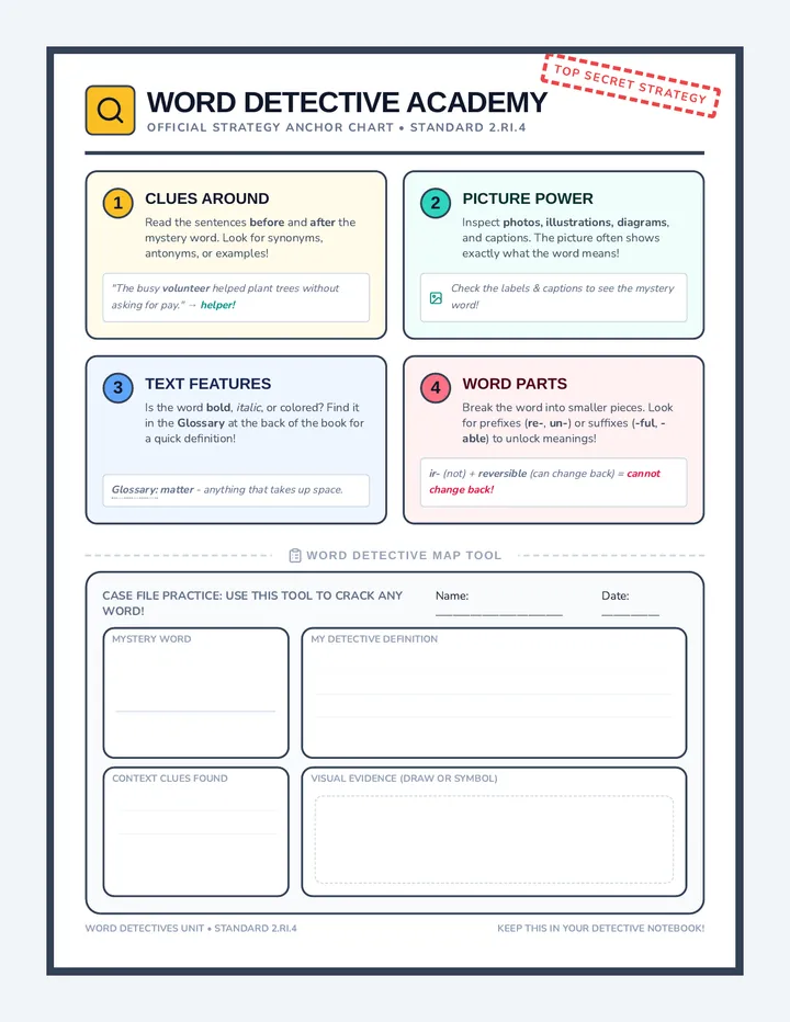 Word Detective Anchor Chart