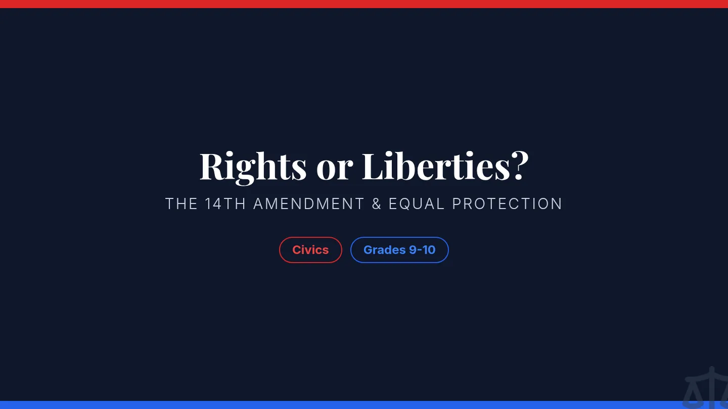 Rights or Liberties Presentation Slides