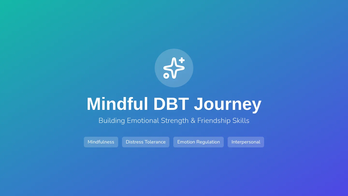 Mindful Journey Slides