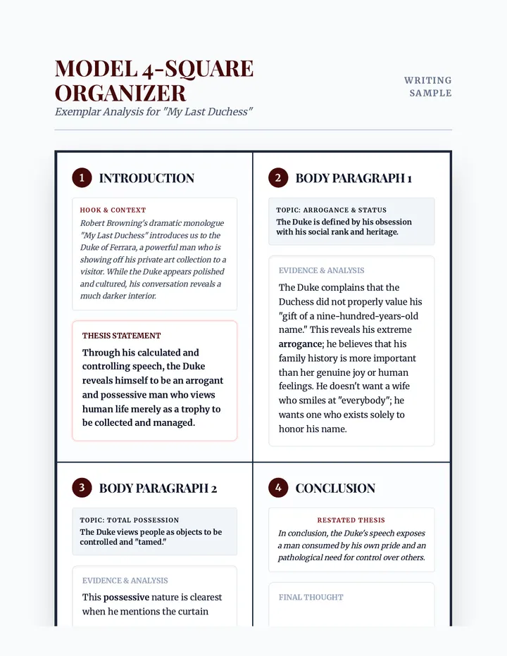Duke's Model Square Handout