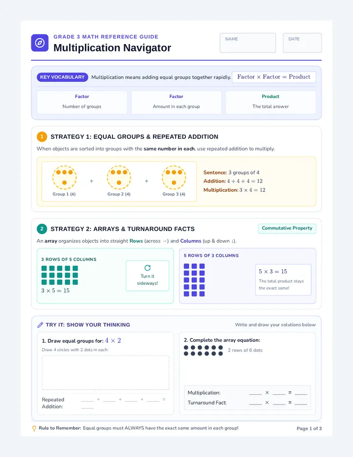 Multiplication Navigator Student Guide
