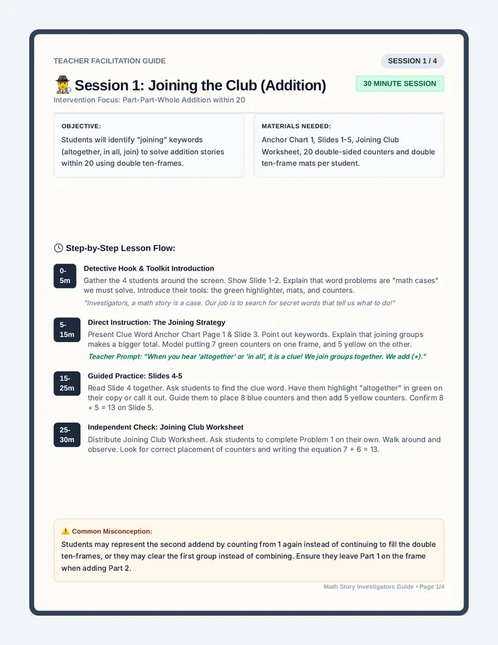 Investigator Facilitation Guide
