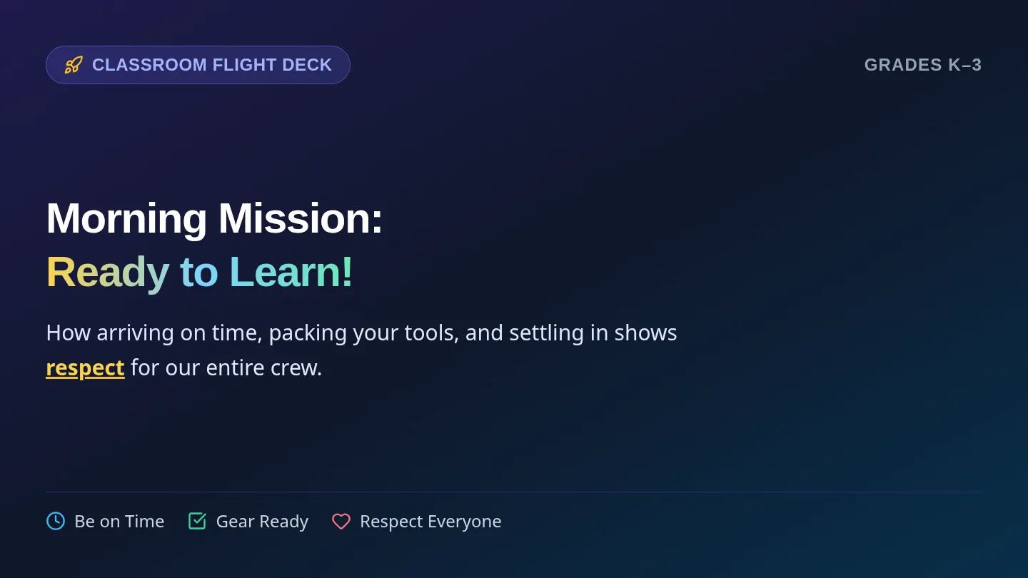 Morning Mission Slides