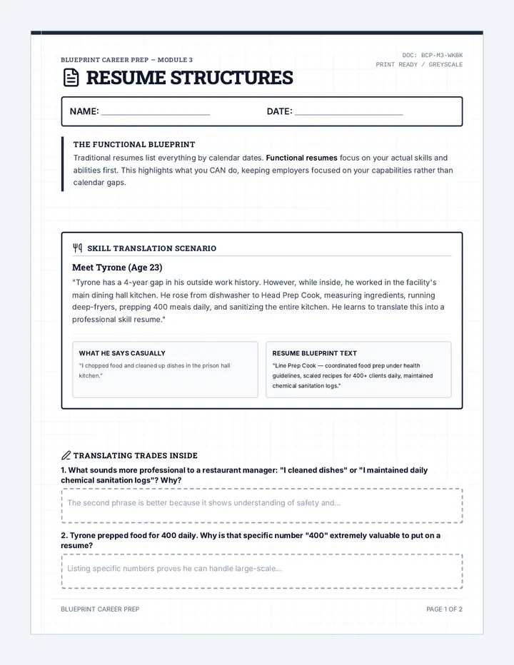 Paperwork Blueprint Workbook