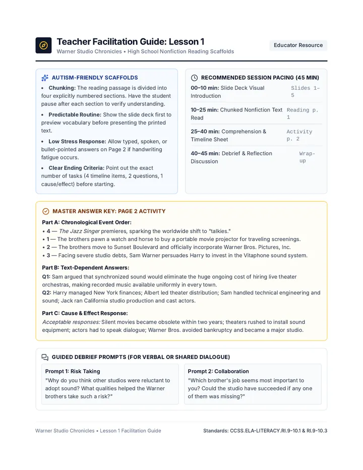 Sound Revolution Guide