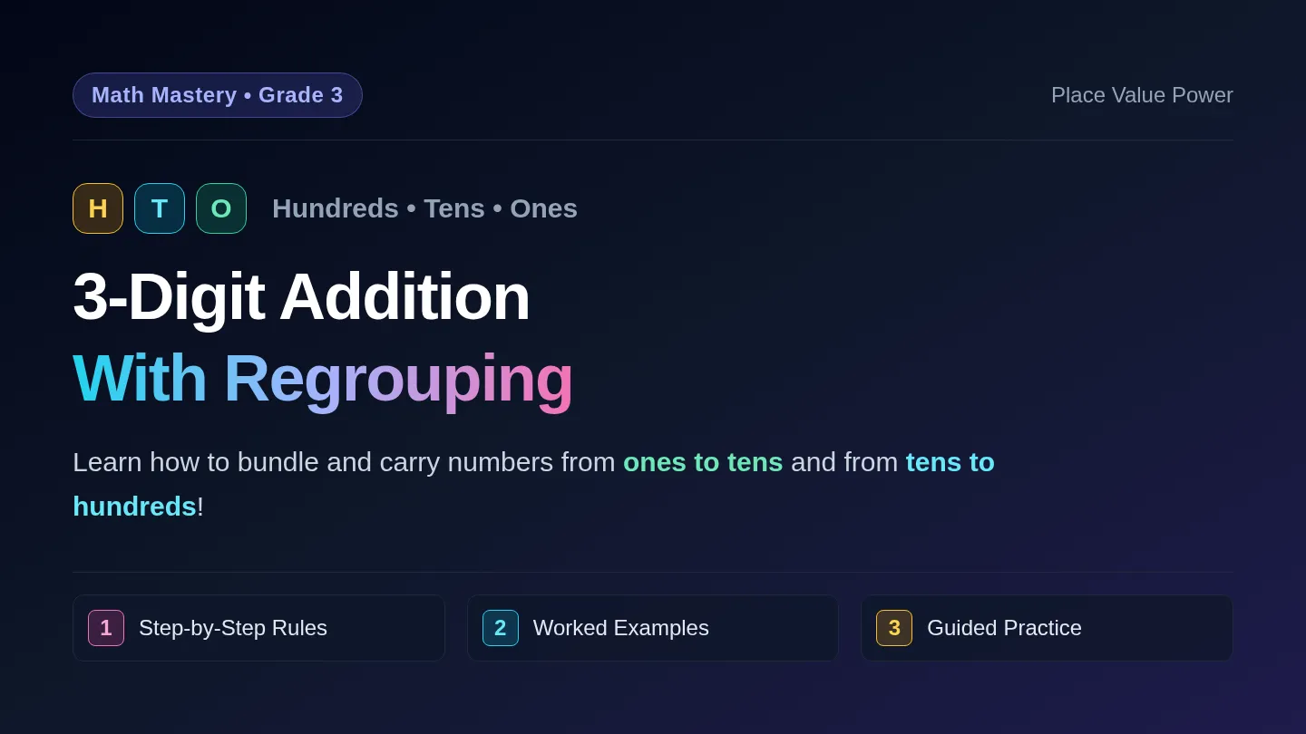 Regrouping Power Slides