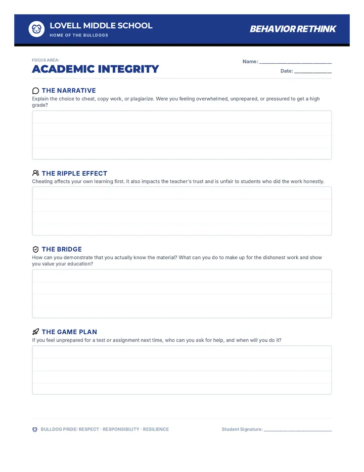Academic Integrity Rethink Sheet