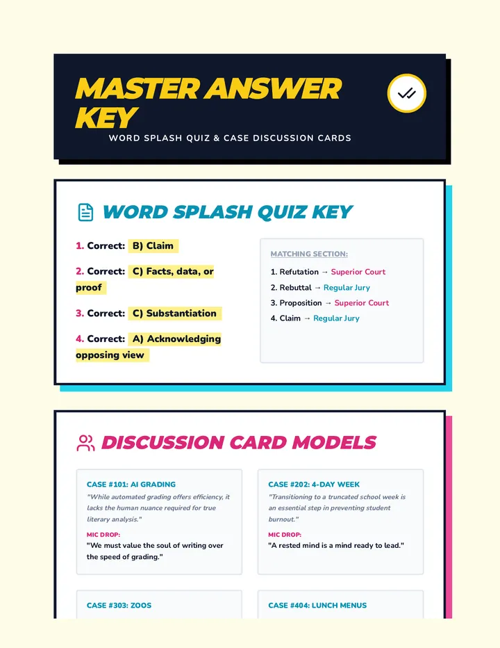 Master Answer Key