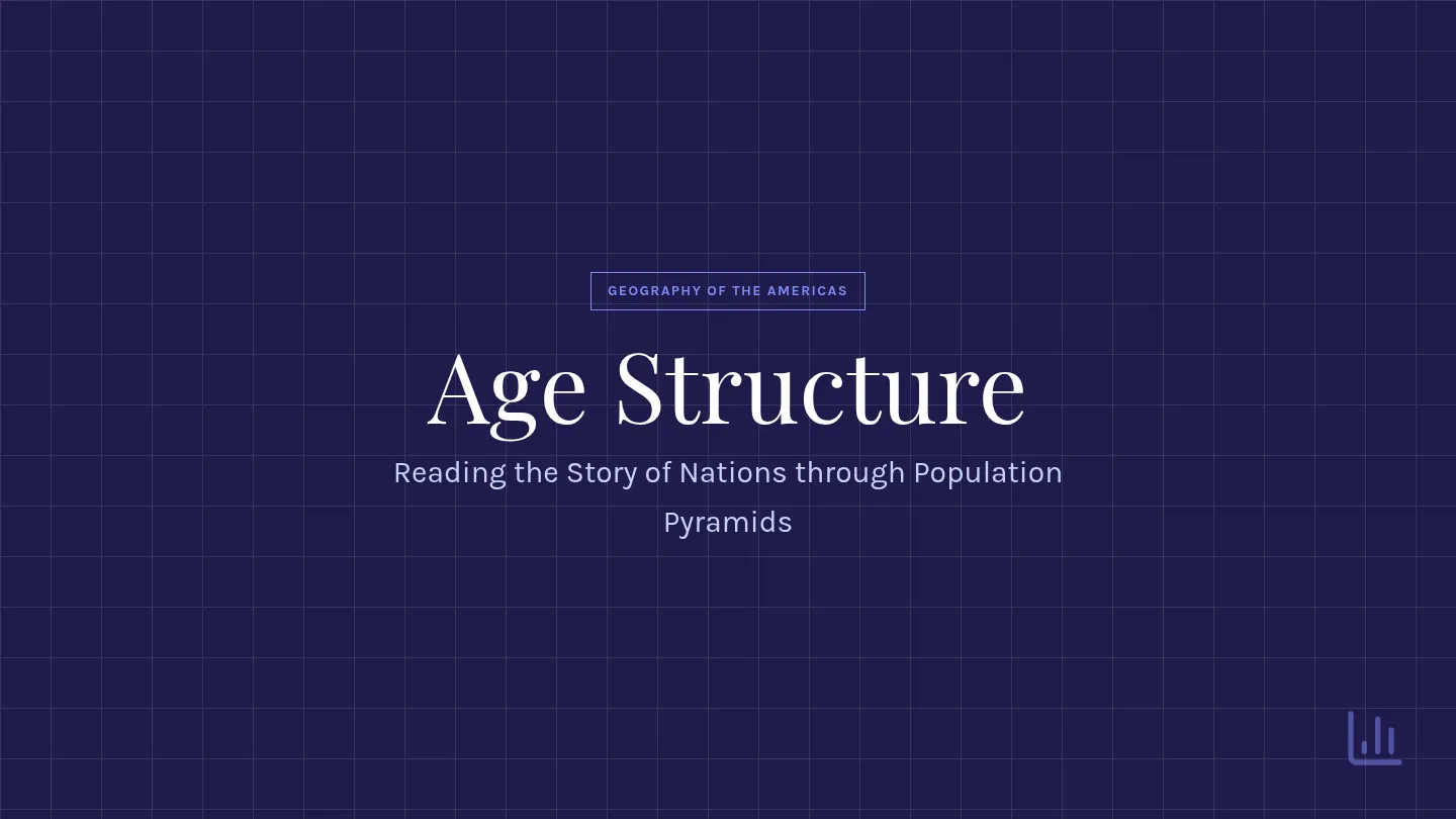 Age Structure Slides