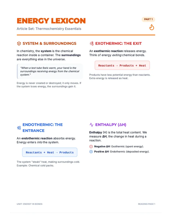 Energy Lexicon Articles