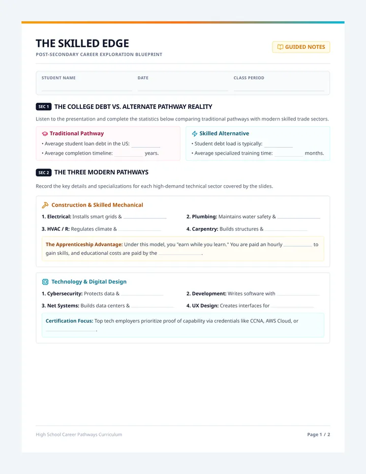 Skilled Edge Guided Notes