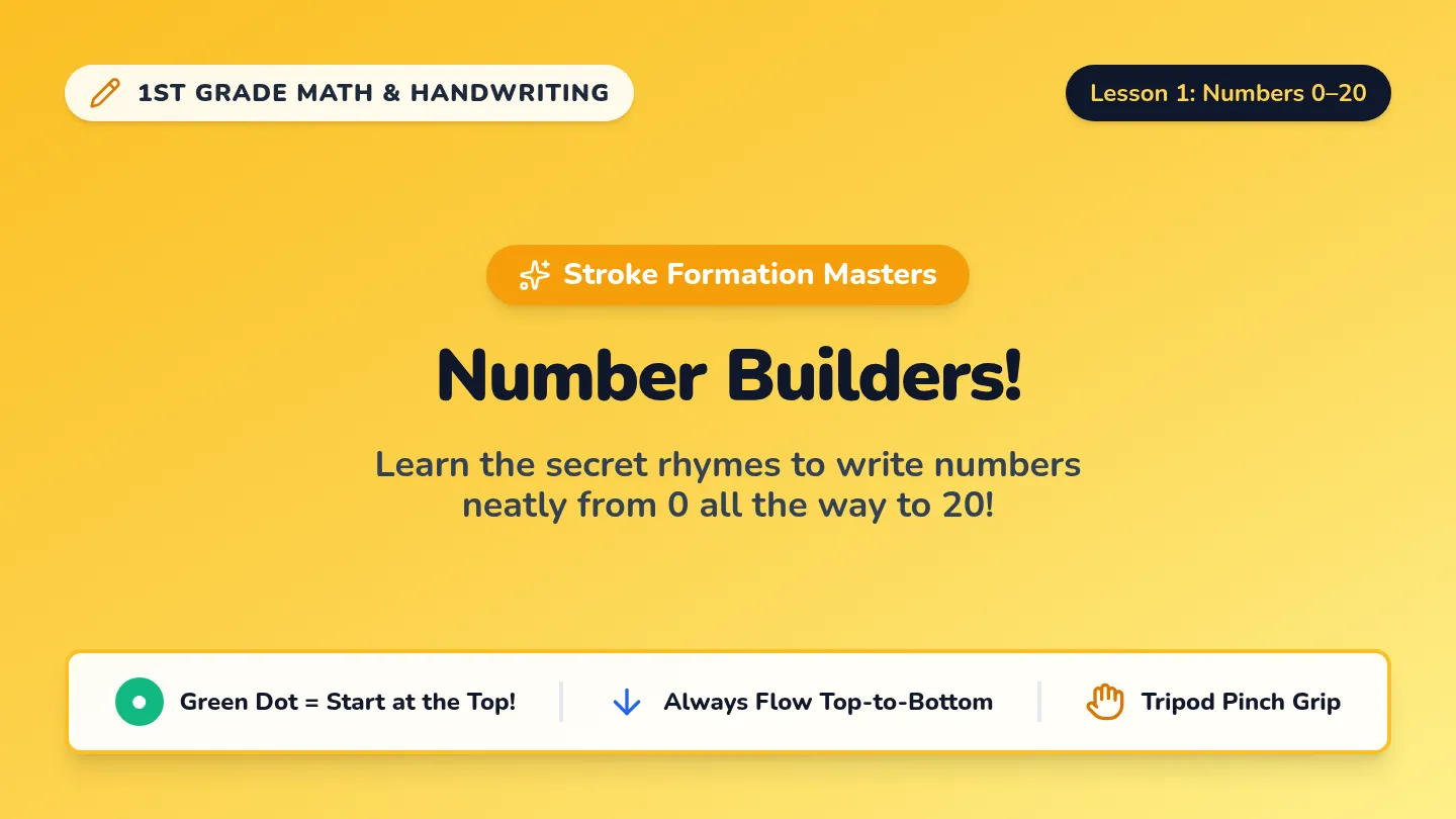 Number Builders Modeling Slides