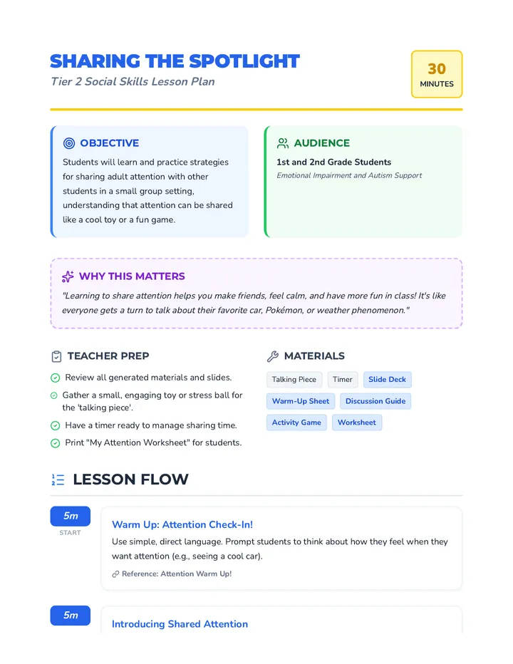 Sharing the Spotlight Lesson Plan