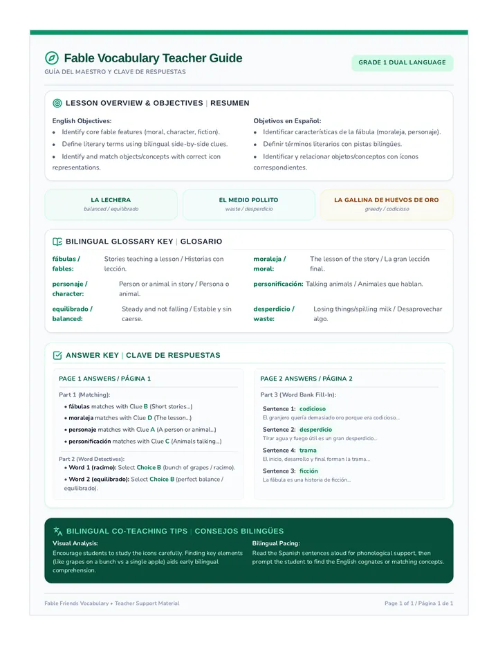 Fable Vocabulary Teacher Guide