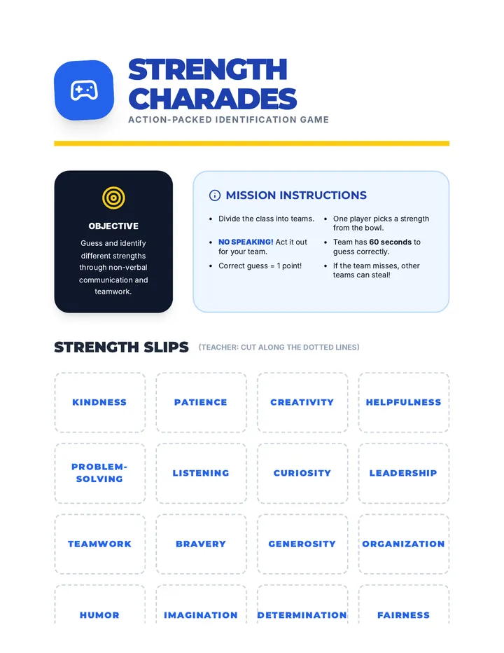 Strength Charades Game Guide