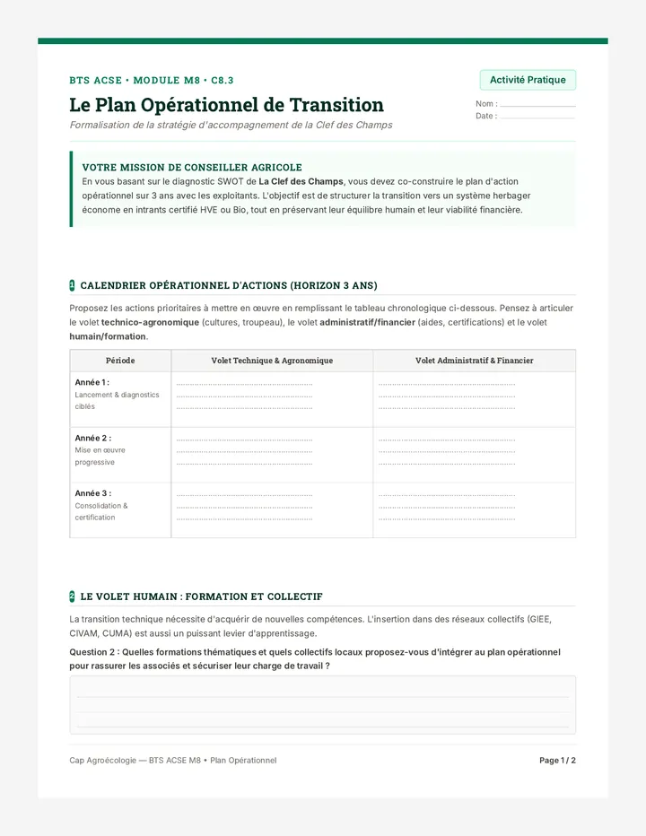 Plan Opérationnel Fiche
