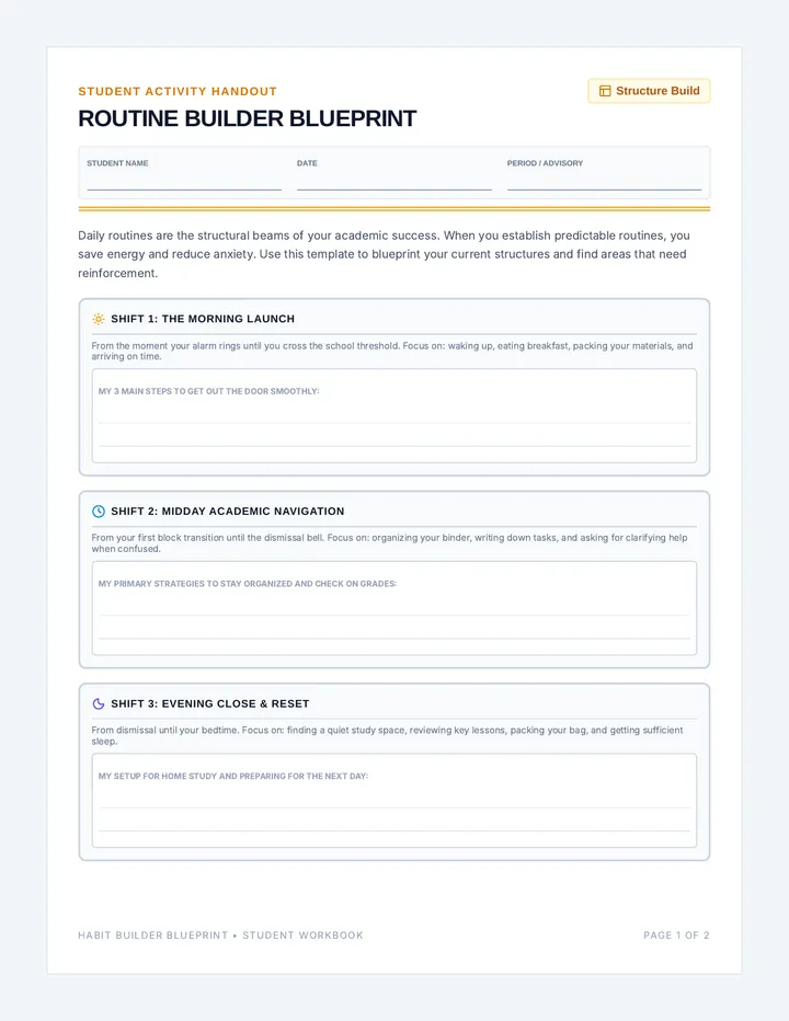 Habit Tracker Blueprint Worksheet