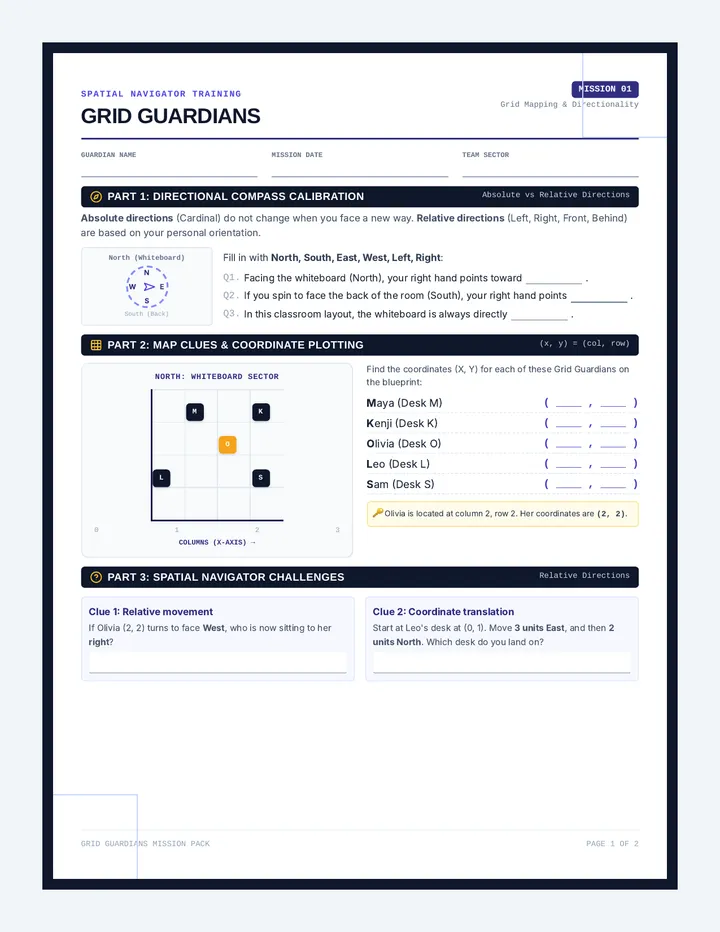 Grid Guardians Worksheet