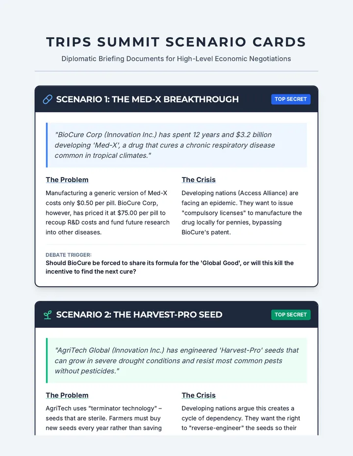IP Summit Scenario Cards