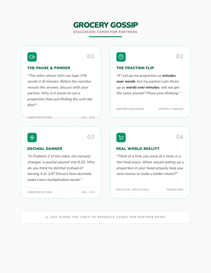 Shopping Math Discussion Cards