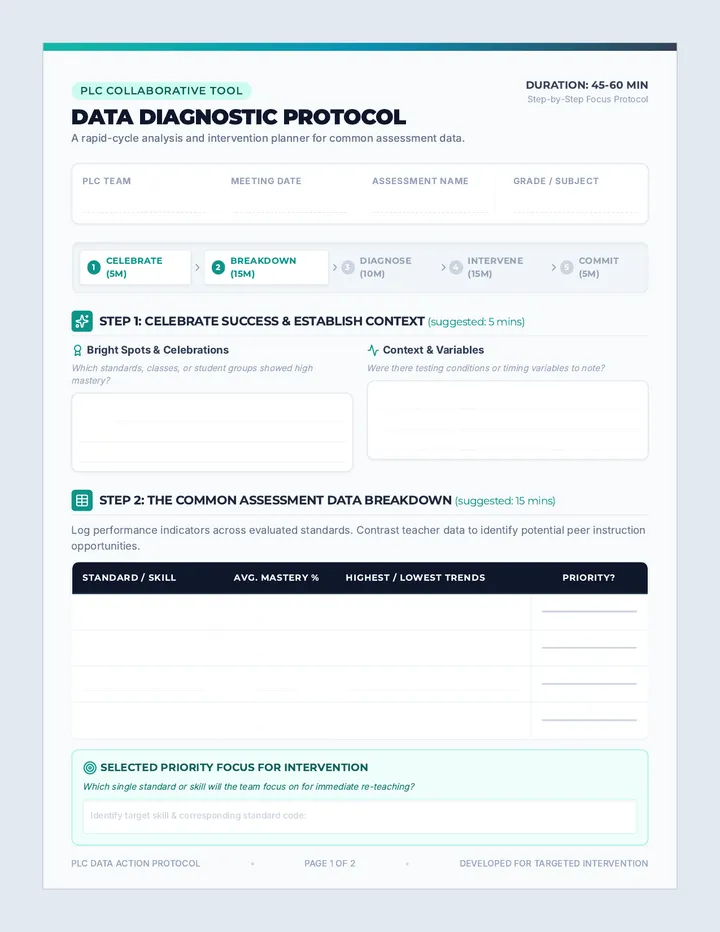 Data Diagnostic Protocol Worksheet