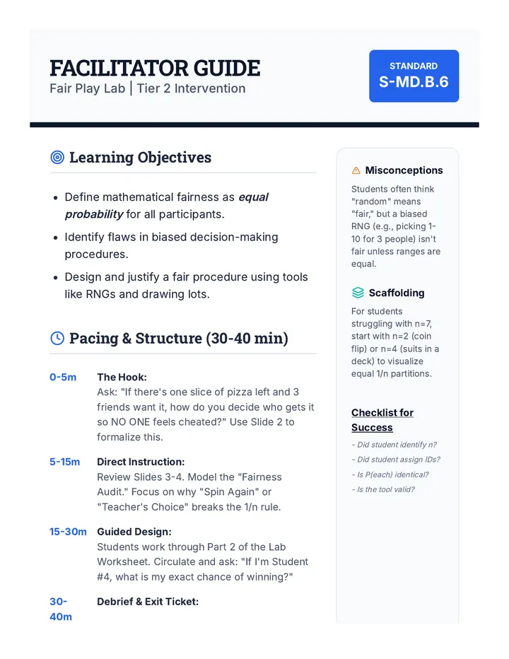Fair Play Facilitator Guide