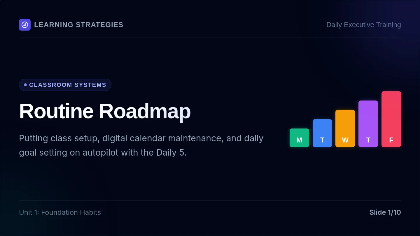 Routine Roadmap Slides