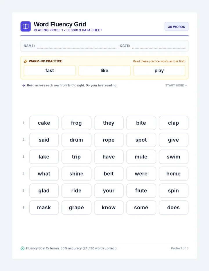 Fluency Grids Student Probes